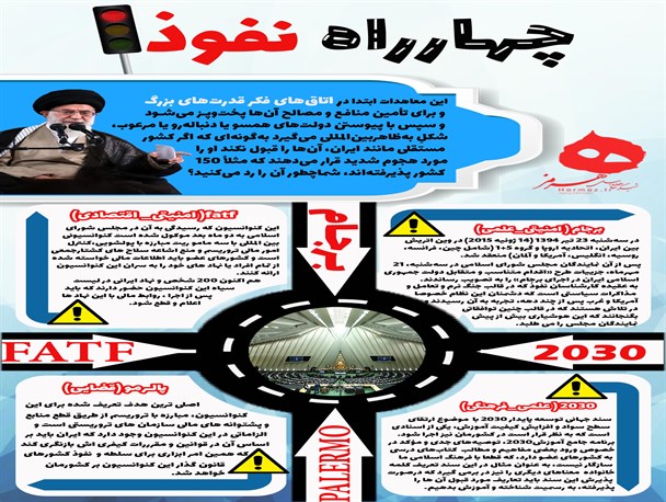 عکس نوشته/ چهارراه نفوذ