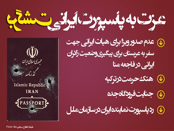 پوستر/عزت به پاسپورت ایرانی برگشت