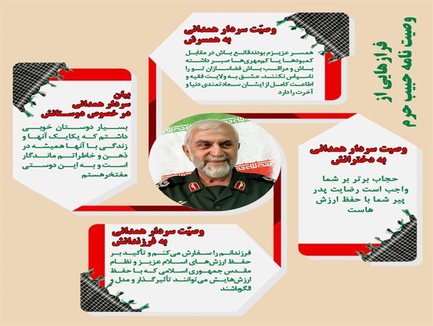 اینفوگرافی فرازهایی از وصیت نامه حبیب حرم  در مورد خانواده