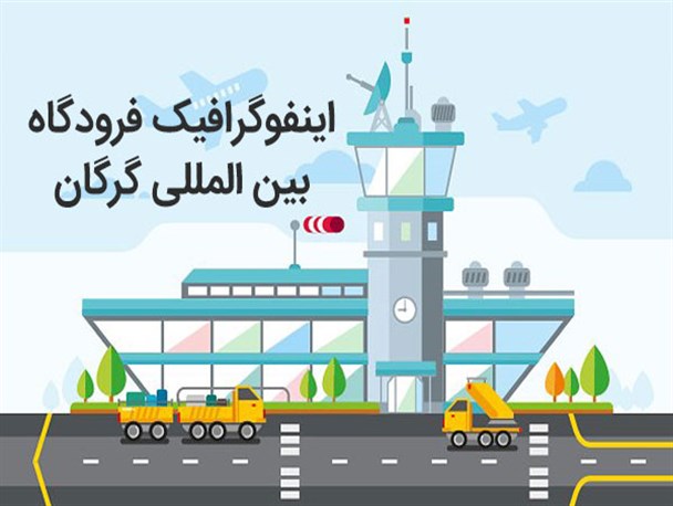 اینفوگرافیک/ عملکرد فرودگاه بین المللی گرگان