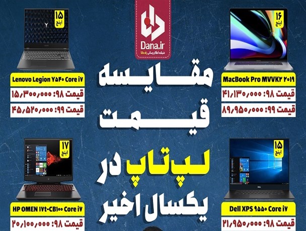 مقایسه قیمت لپ‌تاپ در یکسال اخیر