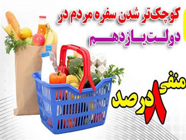 اینفوگرافیک/ کوچک شدن سفره مردم در دولت یازدهم