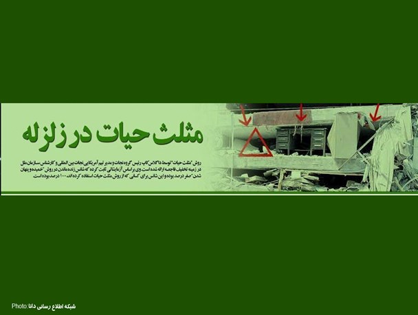 پوستر/مثلث حیات در زلزله