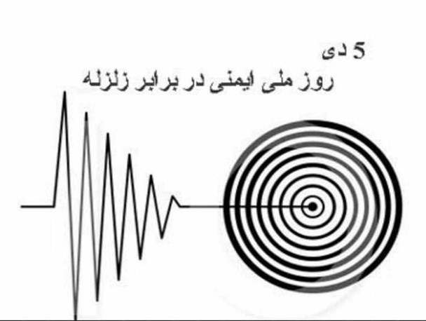 مدیریت بحرانی که بحران زده می شود/ضعف مدیریتی مشکل اصلی ستاد بحران