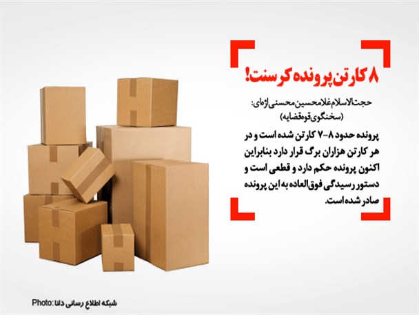 پوستر/ 8 کارتن پرونده کرسنت!