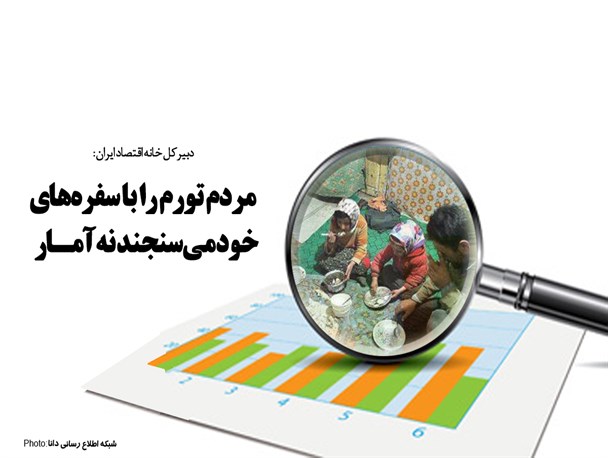 پوستر/مردم تورم را با سفره های خود می سنجند نه آمار
