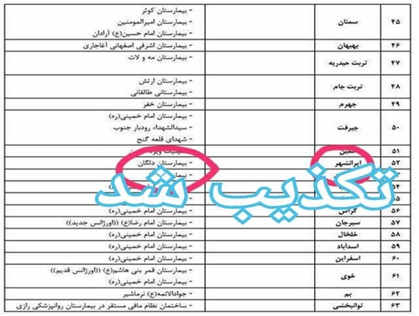 بیمارستان دلگان مرکز قرنطینه نشده است/ انتشار دهندگان مطالب کذب، تحت پیگرد قانونی قرار می گیرند
