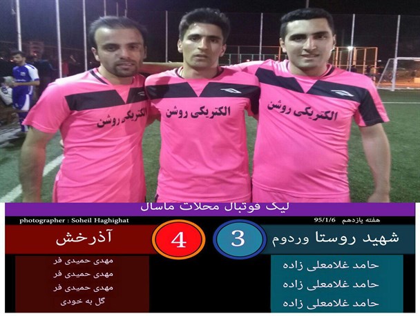 درخانه ای ها به صدر جدول لیگ محلات ماسال آمدند + عکس