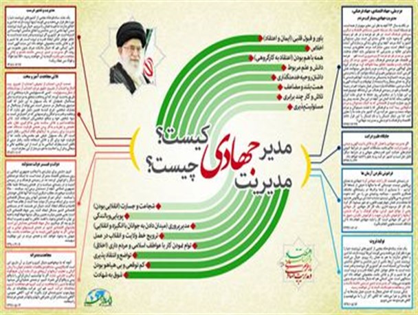 اینفوگرافی: مدیـــرجهادی کیست؟ مدیریت جهـــادی چیست؟