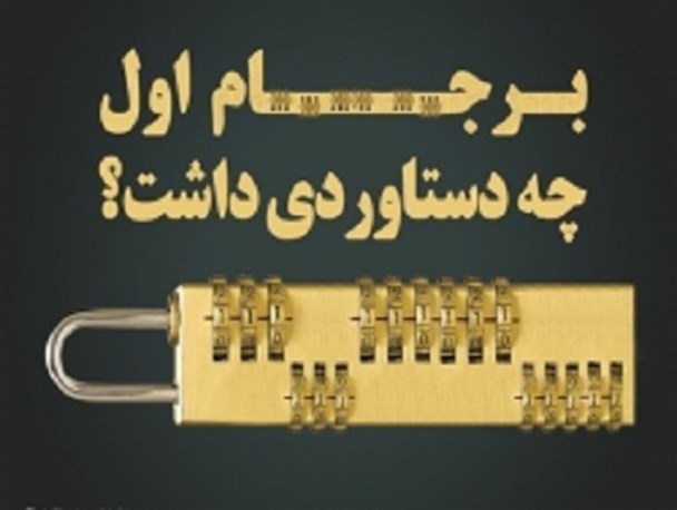برجام 2 موجب جری شدن آمریکا در موضع گیری و پیش کشیدن موضوع توان موشکی ایران شد