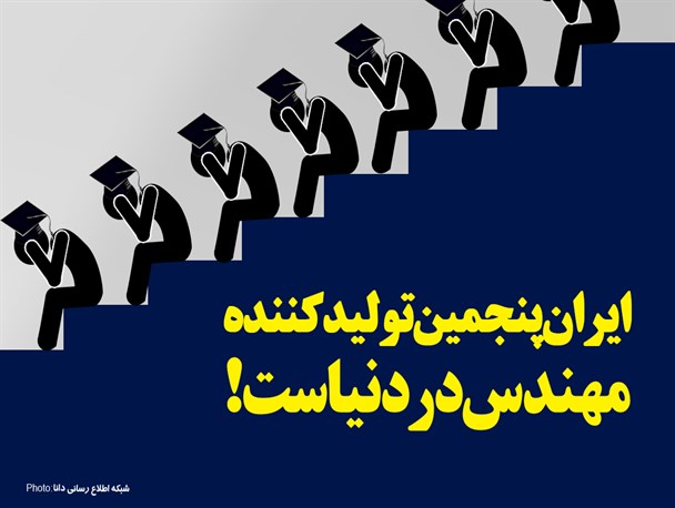 پوستر/ایران پنجمین تولید کننده مهندس در دنیاست!