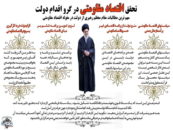 اینفوگرافی/ مهمترین مطالبات مقام معظم رهبری از دولت در مقوله اقتصاد مقاومتی