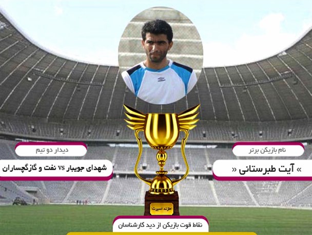 بهترین بازیکن دیدار شهدای جویبار و نفت وگازگچساران انتخاب شد +گرافیک