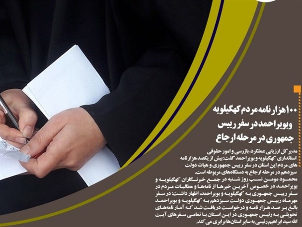 ۱۰۰هزار نامه رئیس‌جمهور در کهگیلویه‌وبویراحمد در مرحله ارجاع/ ۴۰ اثر میراث فرهنگی کهگیلویه و بویراحمد ثبت ملی می‌شود
