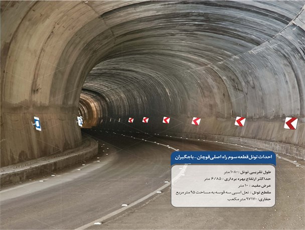 بزرگترین تونل شرق کشور در خاموشی