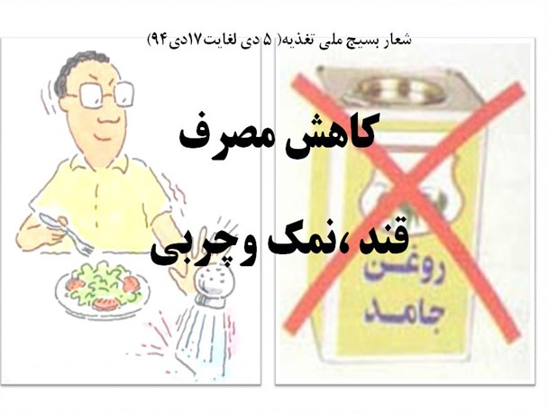 آموزش همگانی تغذیه باهدف کاهش مصرف قند، نمک و چربی