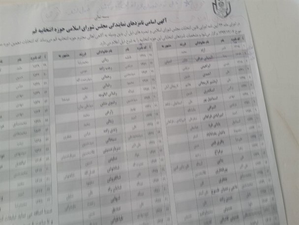 بداخلاقی انتخاباتی در شعب اخذ رای  قم+تصویر