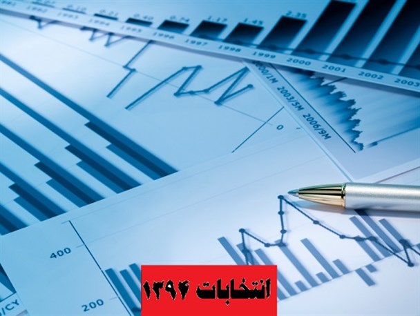 ارزیابی مؤسسه نظرسنجی بین‌المللی «آی‌پوز» از مشارکت گسترده مردم ایران در انتخابات/ بیش از ۷۰ درصد ایرانی‌ها پای صندوق رأی می‌روند+نمودار