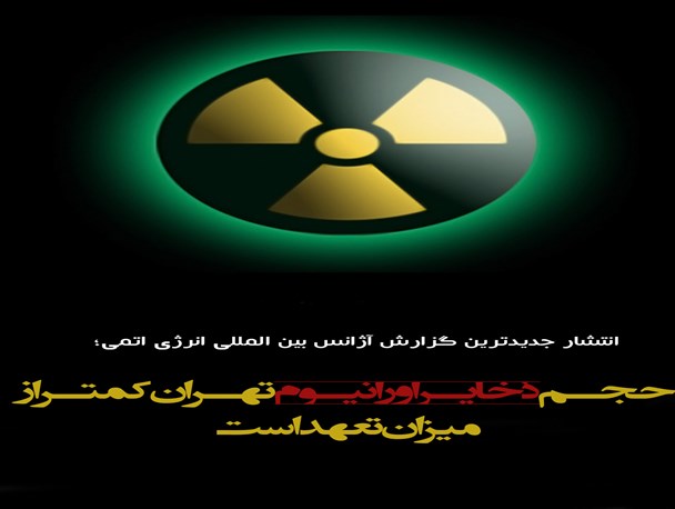 پوستر/گزارش آژانس بین المللی انرژی اتمی