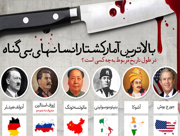 اینفوگرافیک/بالاترین آمار کشتار انسانهای بی گناه درطول تاریخ