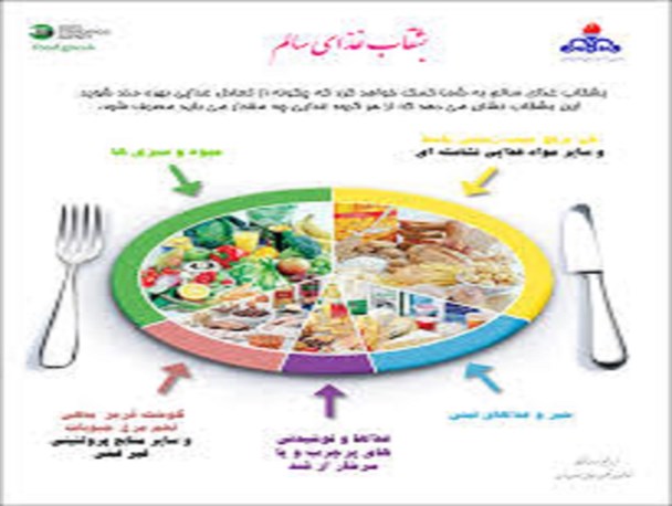توصیه‌های امام علی (ع) برای بی‌نیاز شدن از طبیب