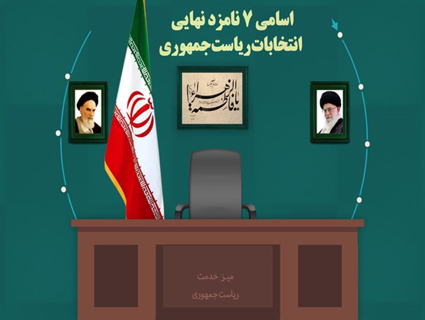 اینفوگرافیک/ میز خدمت ریاست جمهوری 1400