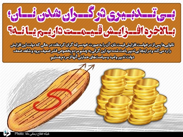 بی‌تدبیری در گران شدن نان؛ بالاخره افزایش قیمت داریم یا نه؟/ ضعف دولت در حمایت از مردم