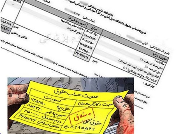 فیش نجومی، کارانه نجومی، حقوق قانونی