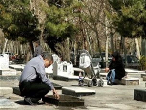 در فضایل زیارت اهل قبور