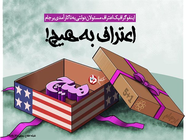 اینفوگرافیک/ اعتراف به هیچ!