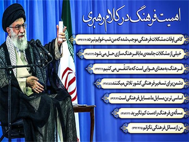 اهمیت فرهنگ در کلام رهبری+عکس نوشت