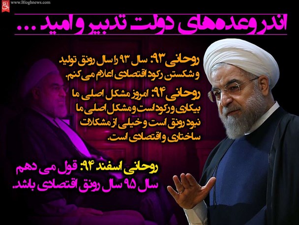 تورم بالا و توان خرید پایین دغدغه اصلی مردم/جوانان تحصیلکرده جویای کار در پیچ و خم کوچه های تدبیر