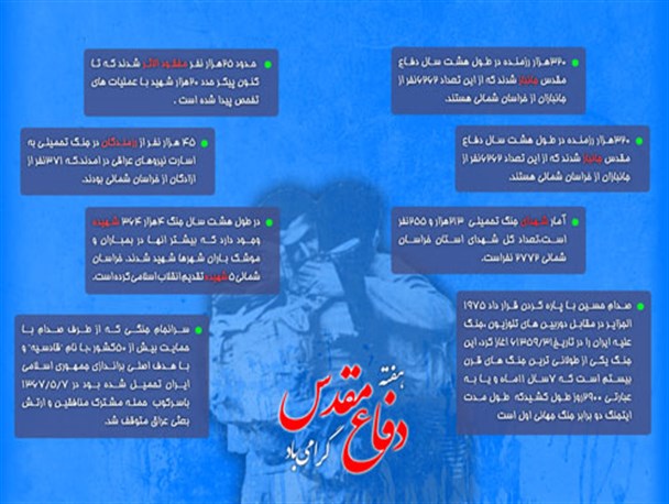 اینفوگرافی دفاع مقدس