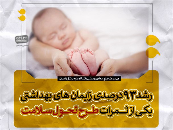رشد ۹۳ درصدی زایمان های بهداشتی یکی از ثمرات طرح تحول سلامت