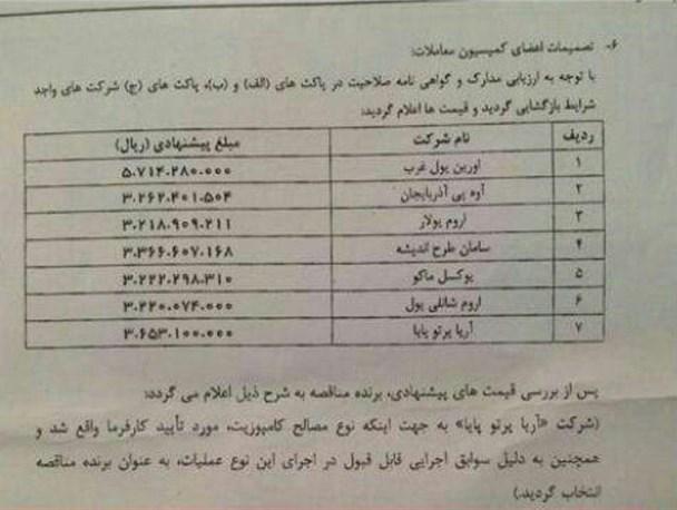 مناقصه مشکوک در سازمان منطقه آزاد ماکو!
