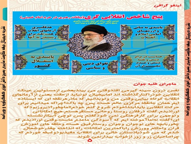 نشریه دیجیتال کمپین " ما یار انقلابیم " در کهگیلویه و بویراحمد منتشر شد + تصاویر