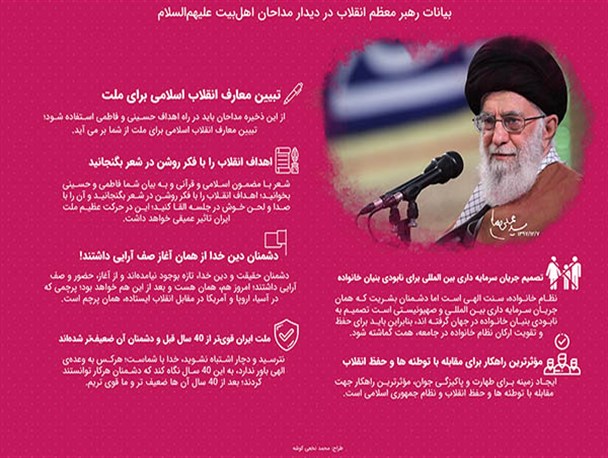 محورهای مهم بیانات رهبر انقلاب در دیدار مداحان