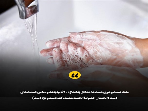 مجموعه عکس نوشته/بایدها و نبایدهای کرونایی