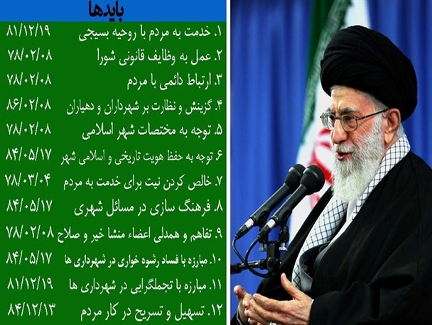 بایدها و نبایدهای شوراهای اسلامی در بیانات رهبر انقلاب