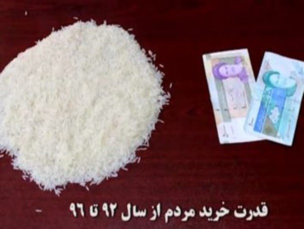 کاهش قدرت خرید مردم / فیلم