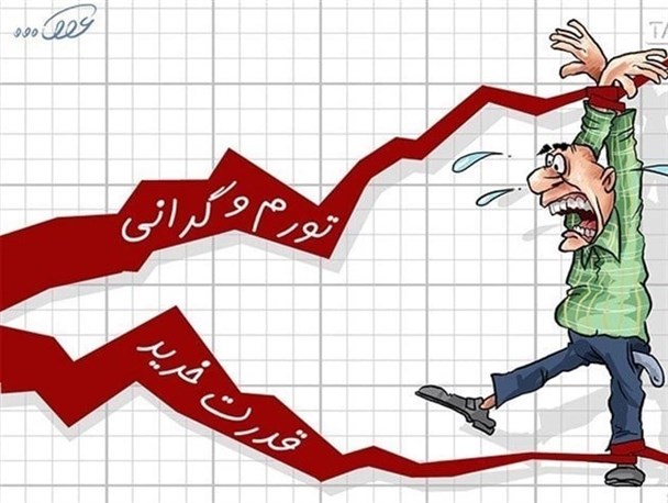 طلسم سحرآمیز گرانی‌ها کی شکسته می‌شود؟/کاهش قدرت خرید مردم با سیاست‌های غلط!