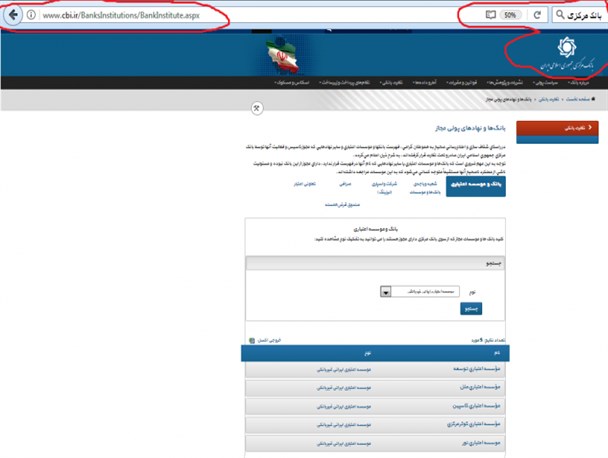 تجمع مالباختگان بویراحمدی مقابل موسسه کاسپین/رئیس موسسه کاسپین: این موسسه از بانک مرکزی مجوز دارد + سند