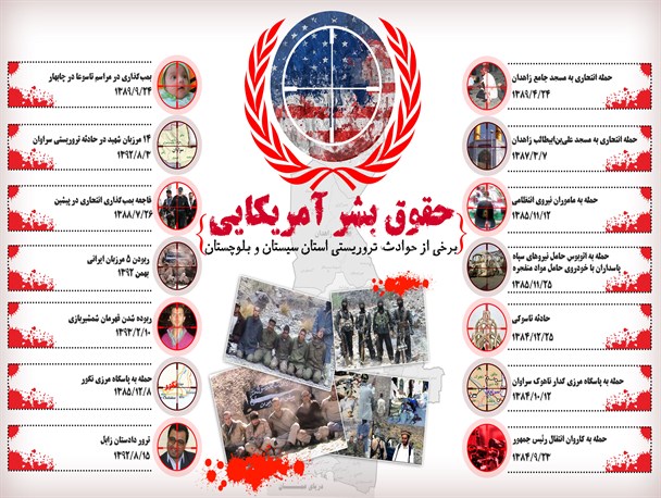 بوی نفس گیر گلوله های شیمیایی توان نفس رزمندگان را نگرفت