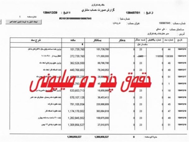 مغضوبین ملت برای احیای خود از فیش های حقوقی هم نگذشتند