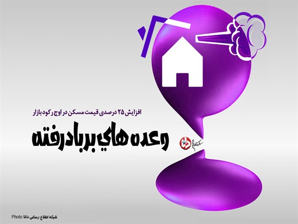 پوستر/وعده‌های بر باد رفته