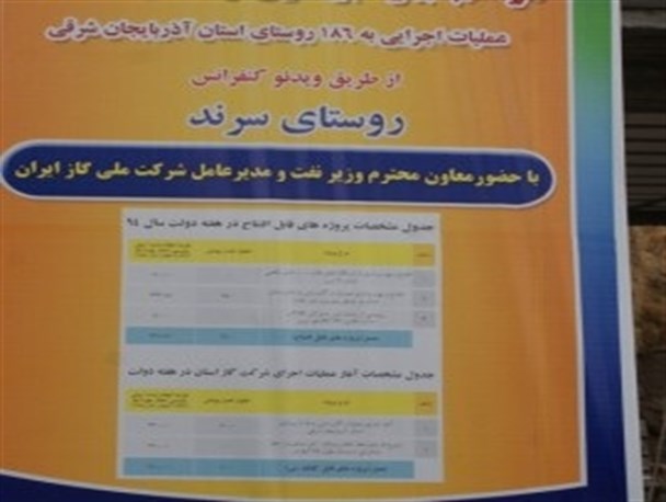 افتتاح گازرسانی به ۱۷ روستای شهرستان هریس