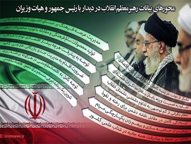 محورهای بیانات رهبر معظم انقلاب در دیدار با رئیس‌ جمهور و هیات وزیران