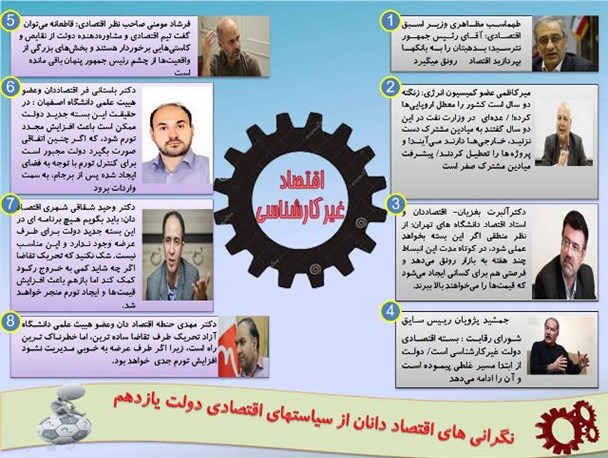 سیاست های اقتصادی غیر کارشناسی دولت یازدهم صدای کارشناسان اقتصادی را هم درآورد