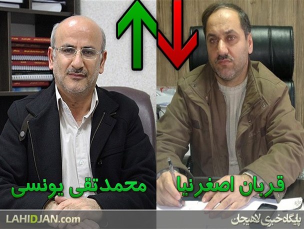 محمدتقی یونسی جدی ترین گزینه ریاست دانشگاه آزاد آستانه!