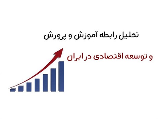 نقش آموزش وپرورش در رشد و توسعه اقتصادی(1)